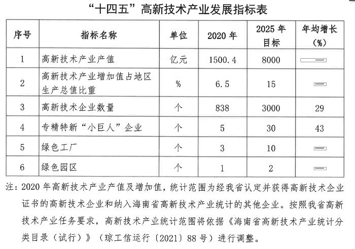 乐鱼体育登入-中国足球产业“十四五”规划引领行业步入高质量发展新阶段的简单介绍