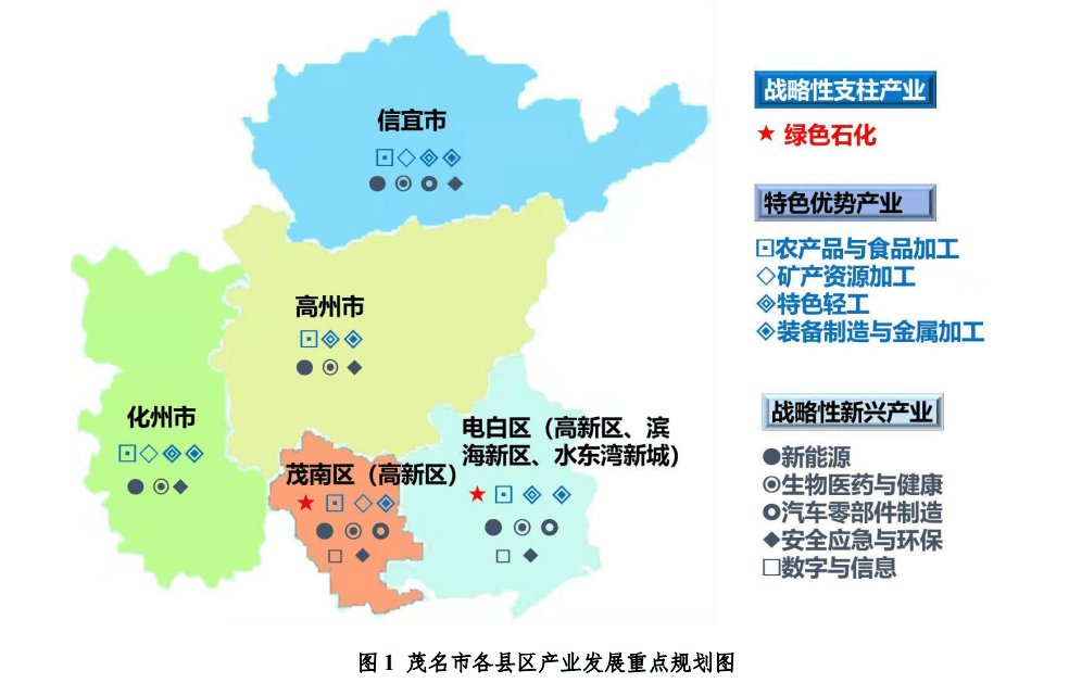 中国足球产业“十四五”规划引领行业步入高质量发展新阶段的简单介绍