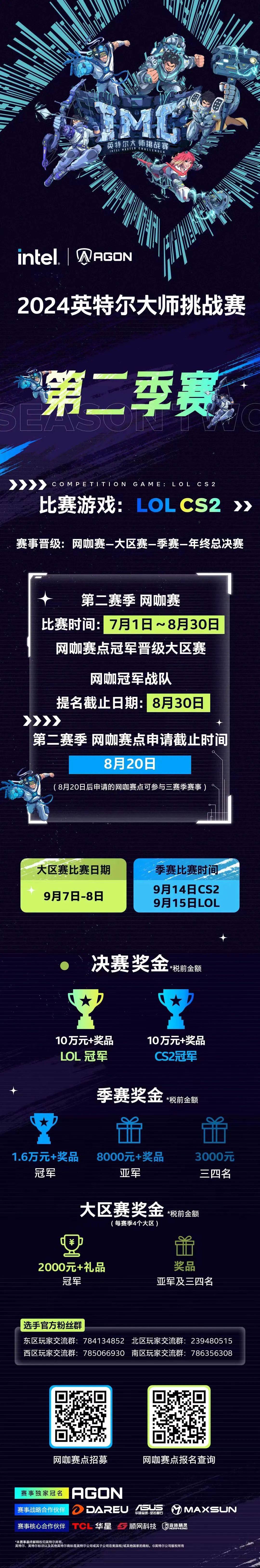 乐鱼体育平台-全新电竞联赛即将启动，奖金丰厚等你来战！的简单介绍