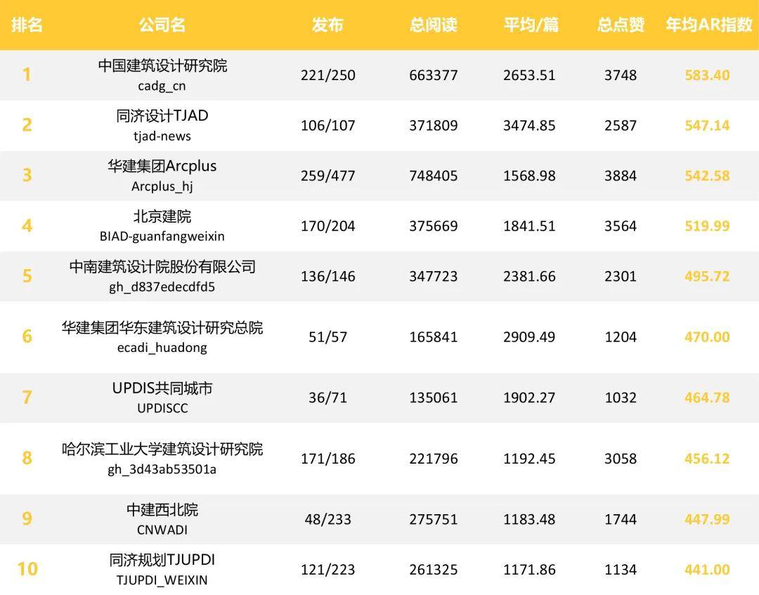 乐鱼体育登陆入口-中国足球新媒体矩阵全面布局，扩大影响力的简单介绍